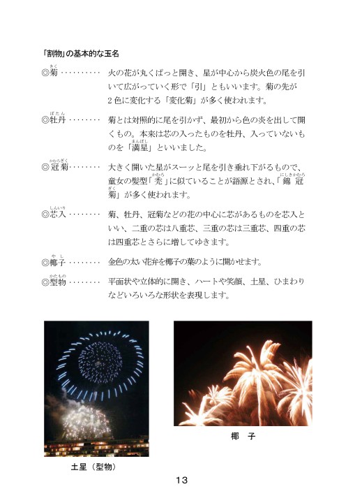 令和3年夏 花火入門